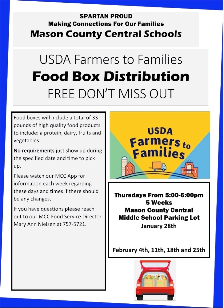 USDA box