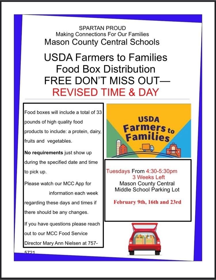 usda food boxes