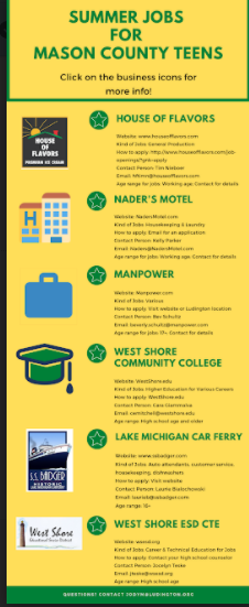 Summer jobs