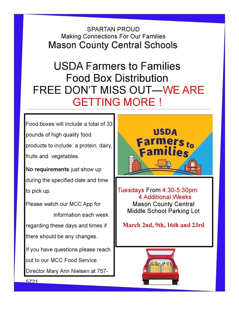 USDA Food Boxes